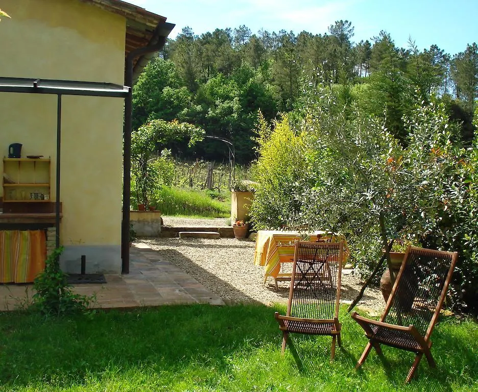 Il Cielo Bio - Il Piu Piccolo B&B Del Chianti Greve in Chianti 3*,  Italy