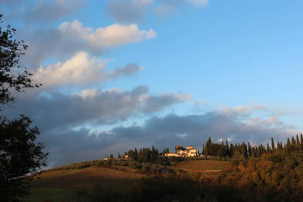 Il Cielo Bio - Il Piu Piccolo B&B Del Chianti Greve in Chianti Itálie