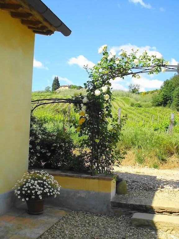 *** Bed & Breakfast Il Cielo Bio - Il Piu Piccolo B&B Del Chianti Greve in Chianti Itálie